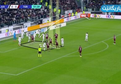 Match Analysis Juventus-Torino 4-2. Analisi tattica goal e calci piazzati