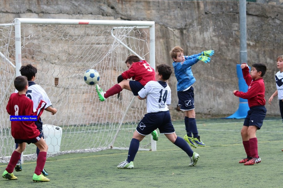 Proposta per sviluppare trasmissione, ricezione, finta e 1 vs 1 con tiro in porta