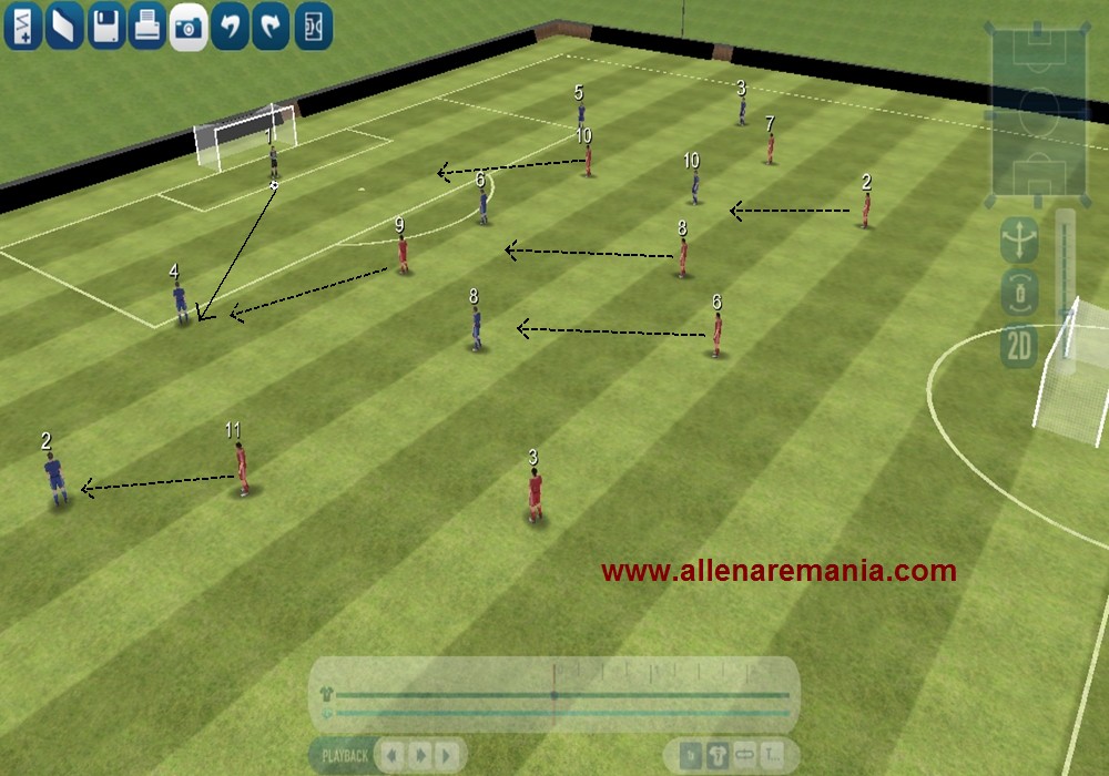 lopetegui esercitazione pressing