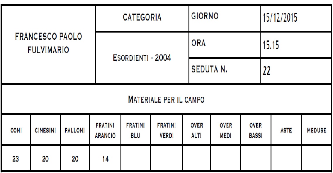 fulvimario-esercizio-4