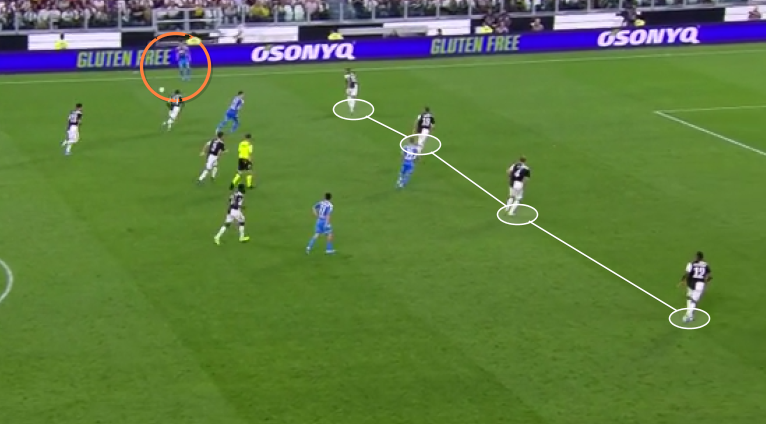 Sarri docet: principi della fase difensiva