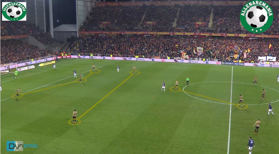 tactical-battle-lens-vs-psg-3-1-haise-vs-galtier-3-4-2-1-vs-4-3-1-2