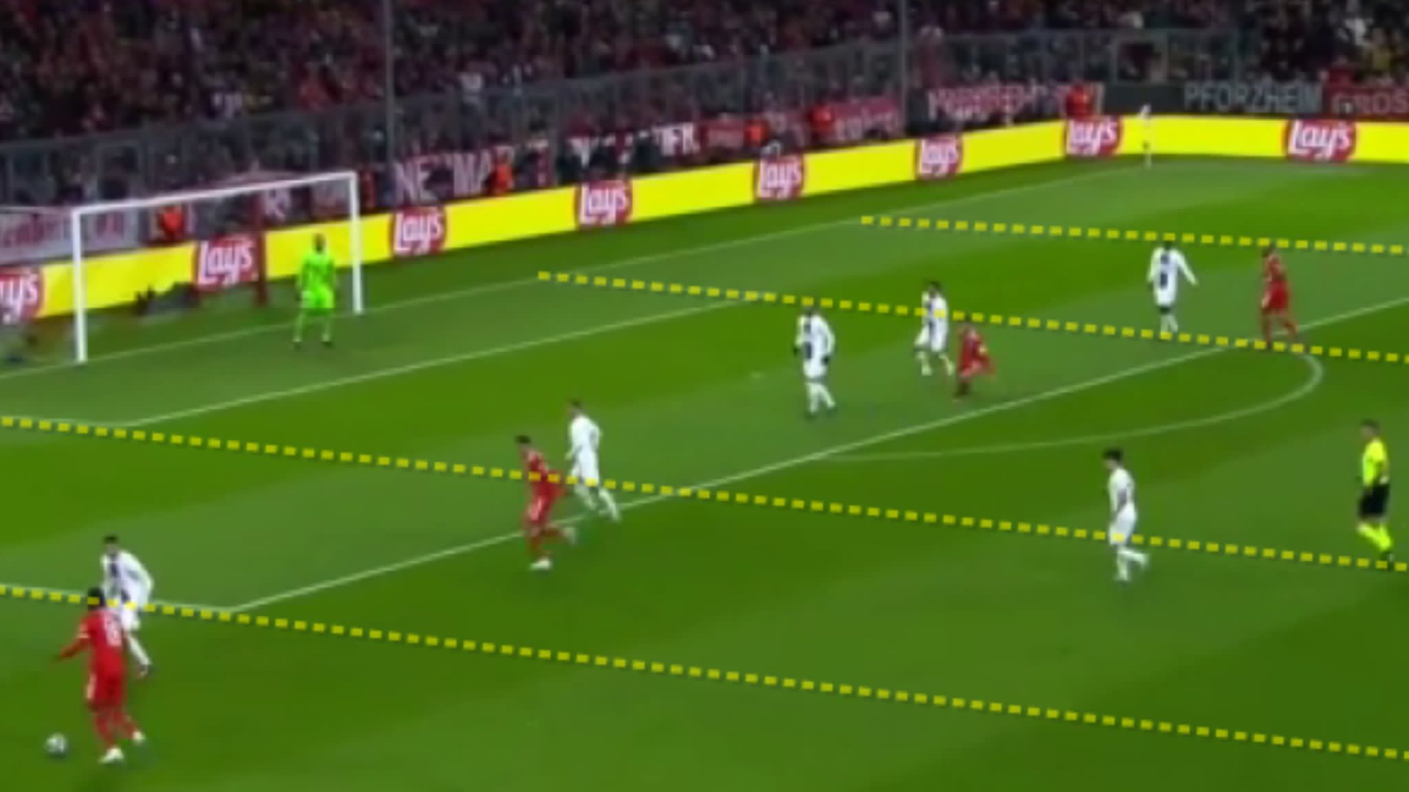 Sistema 1-3-5-2: Partita a zone